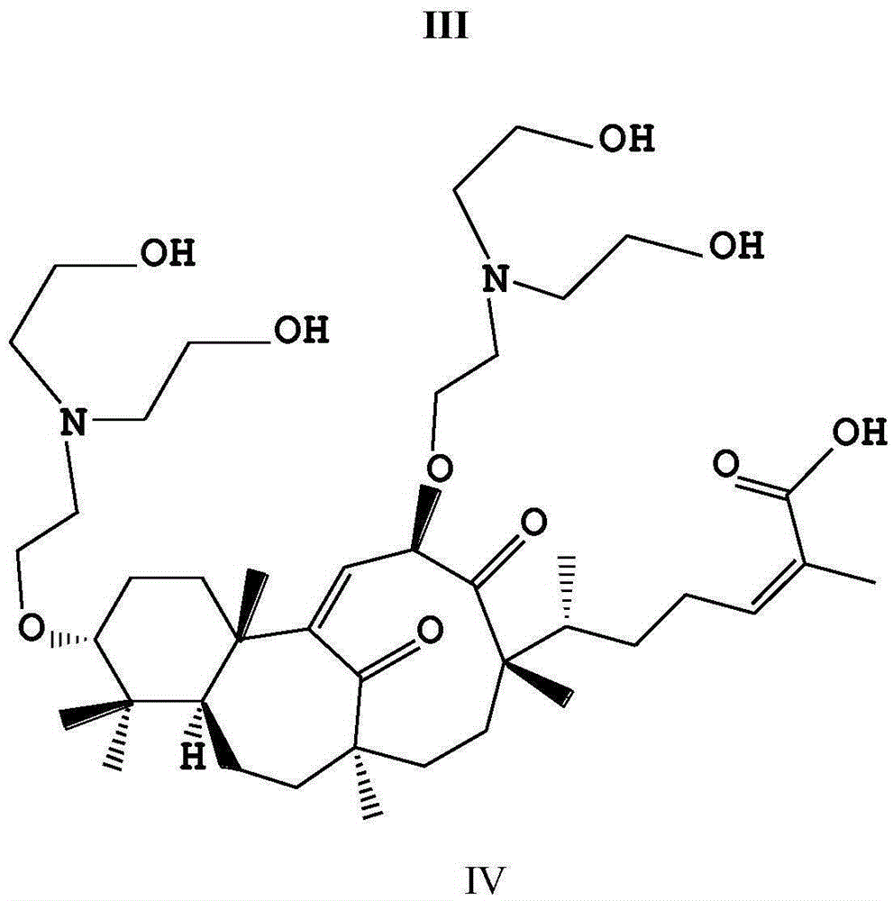 Composition and application of composition to anti-inflammatory drugs