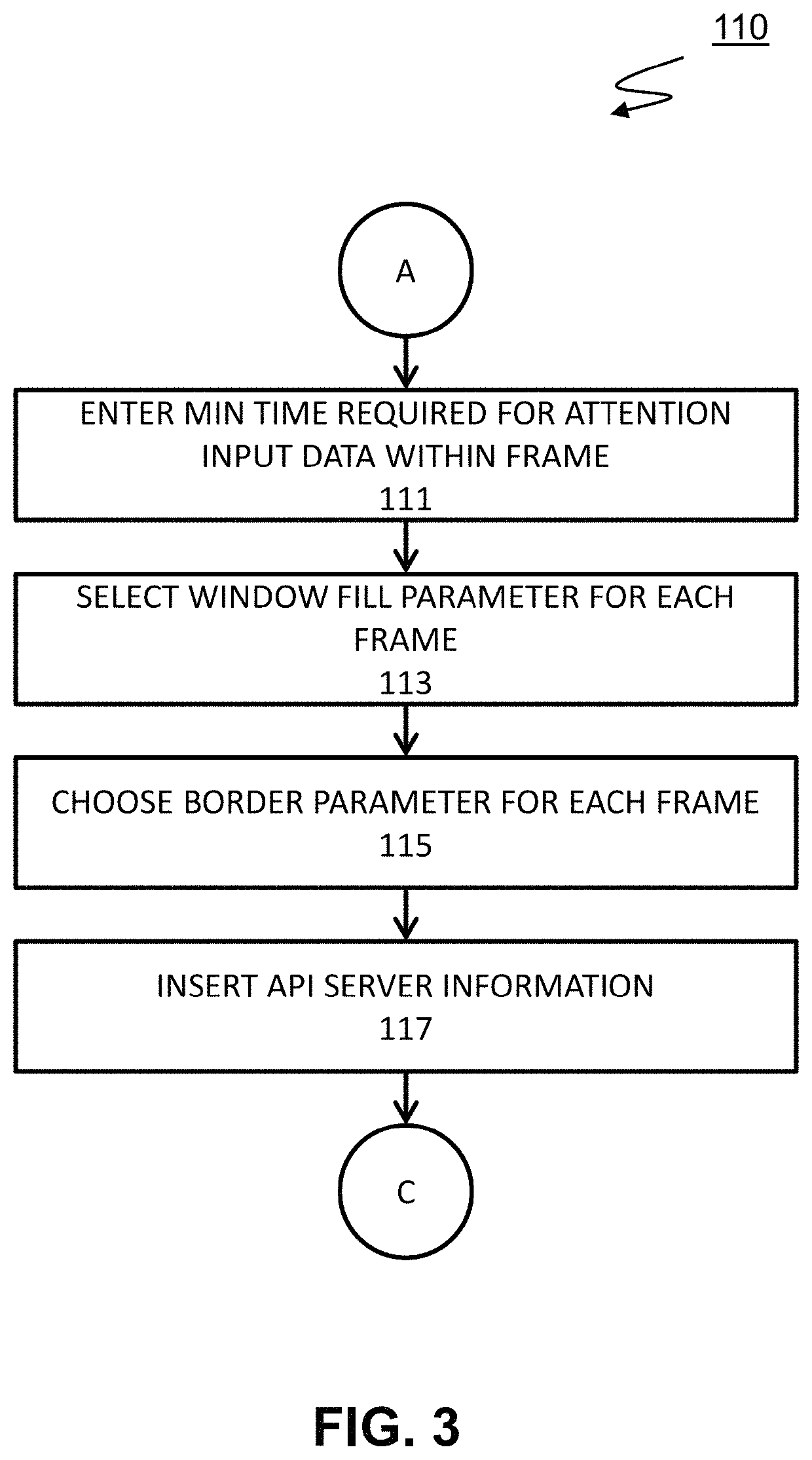 System and methods for cuing visual attention