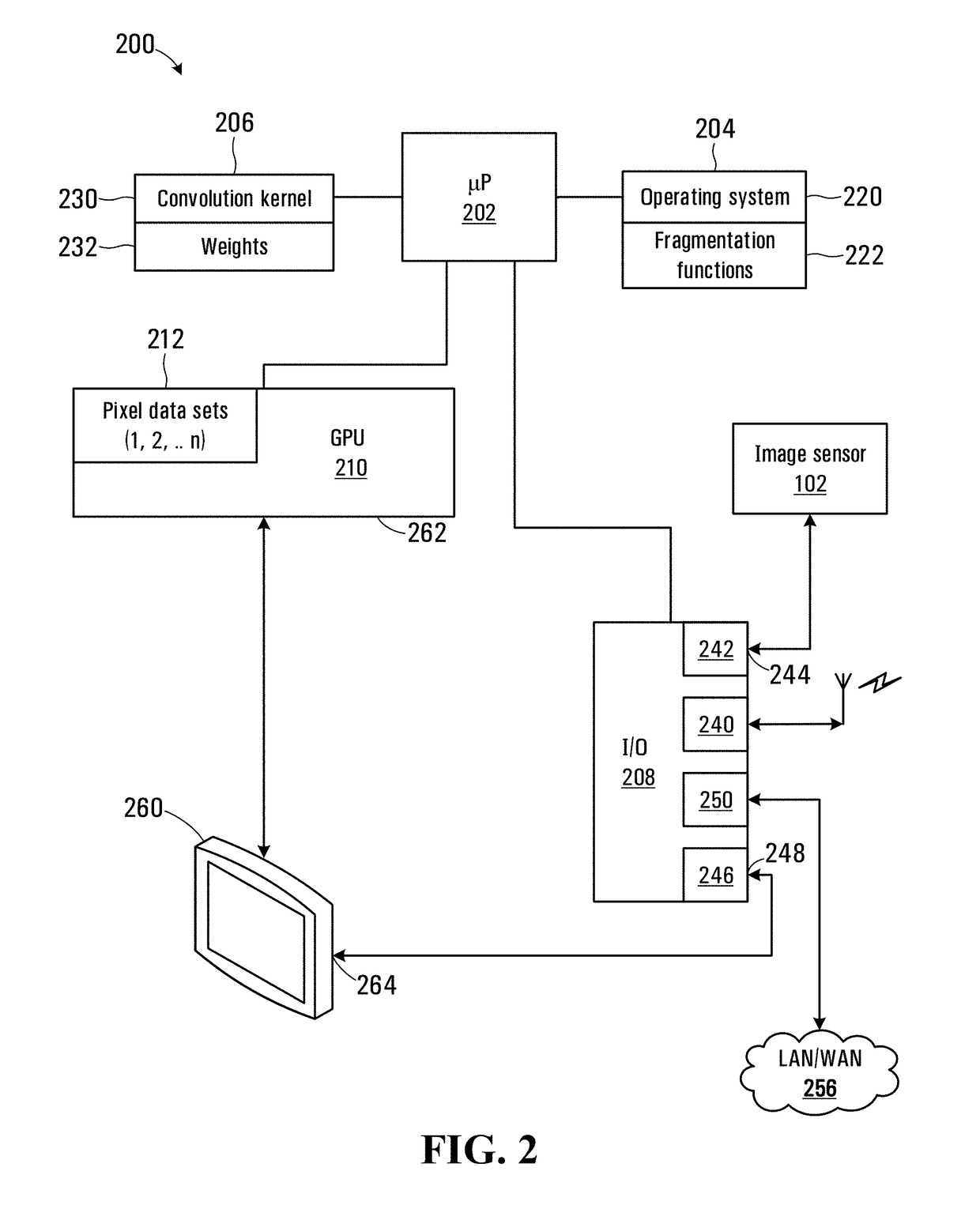 Method and apparatus for identifying fragmented material portions within an image