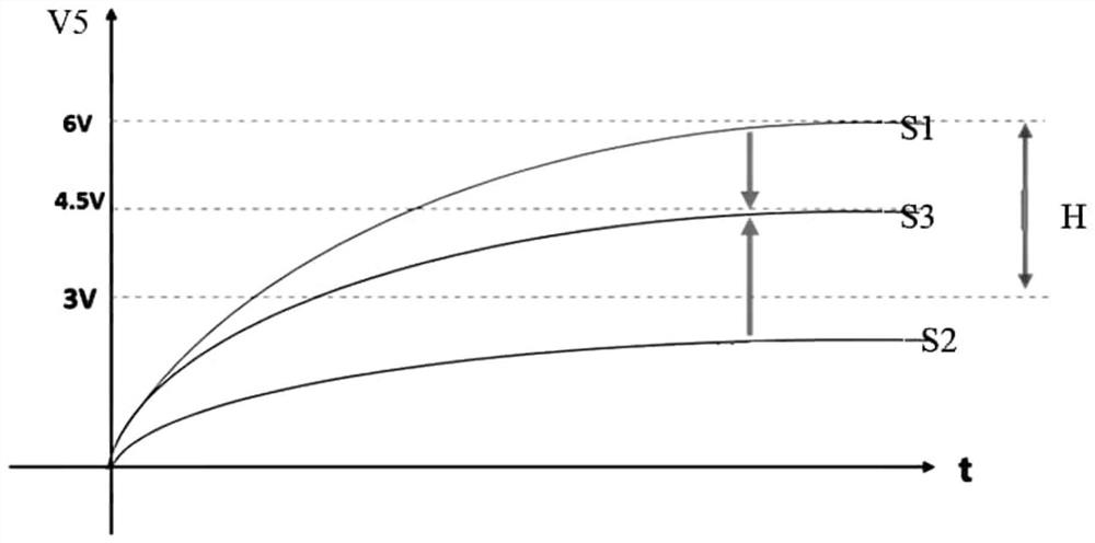 Voltage output method, device, controller and storage medium