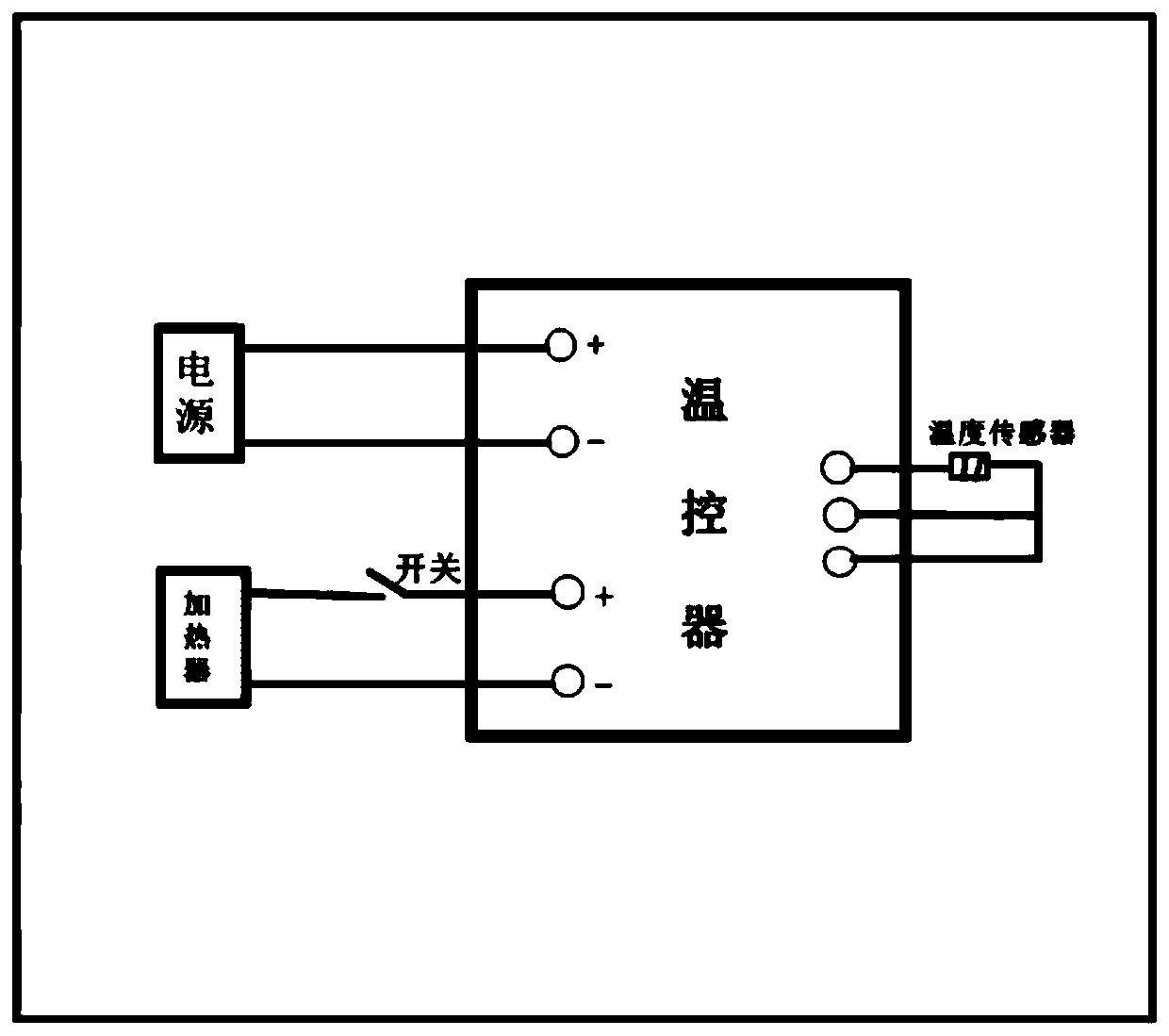 Heating type glans desensitization device