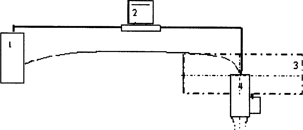 Method for conducting path planning based on three-dimensional scatter point set data of free camber