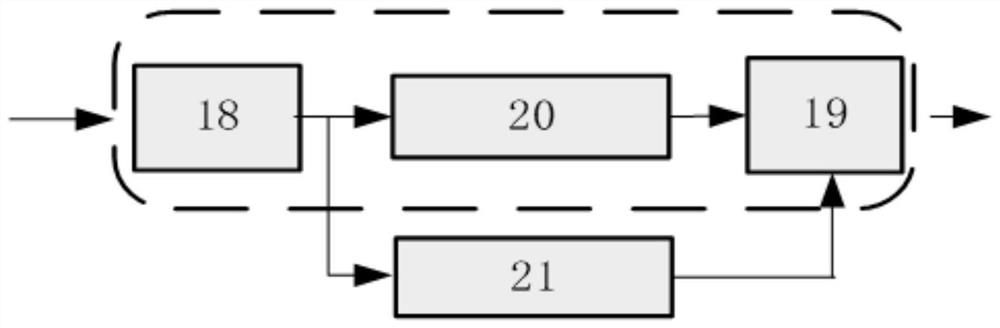 Device system and method based on iron and steel industry multi-energy storage