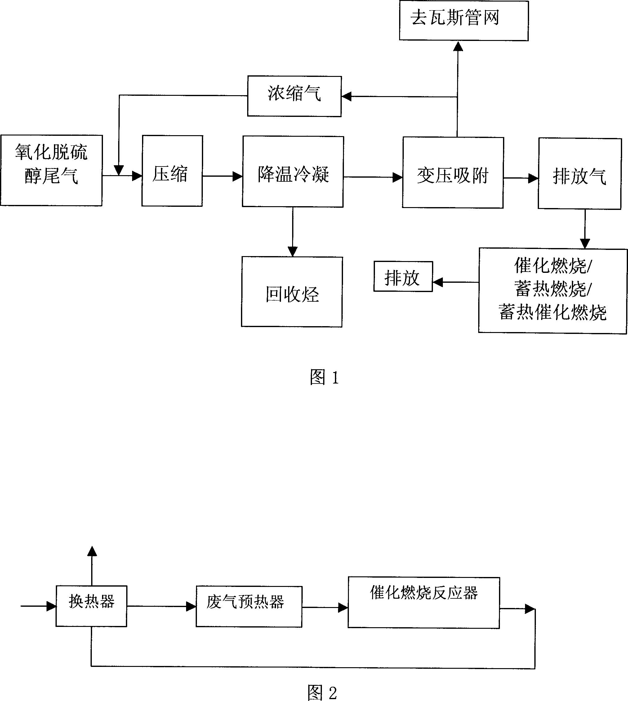 Method for processing light hydrocarbons oxidation sweetening tail gas