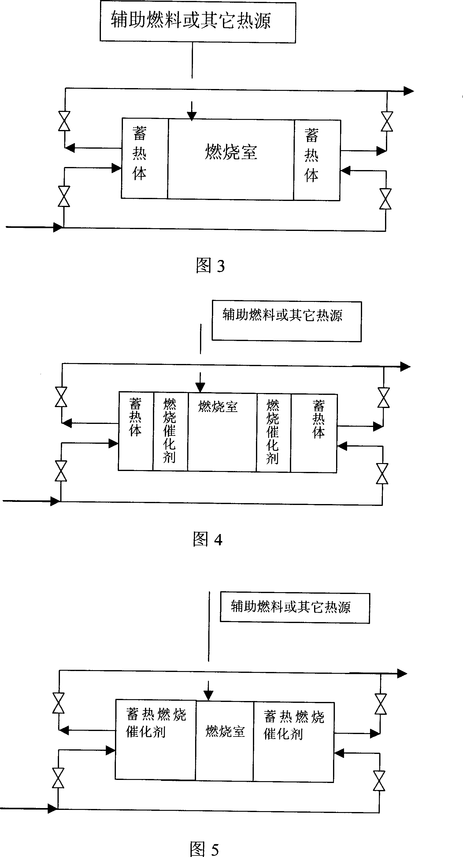 Method for processing light hydrocarbons oxidation sweetening tail gas