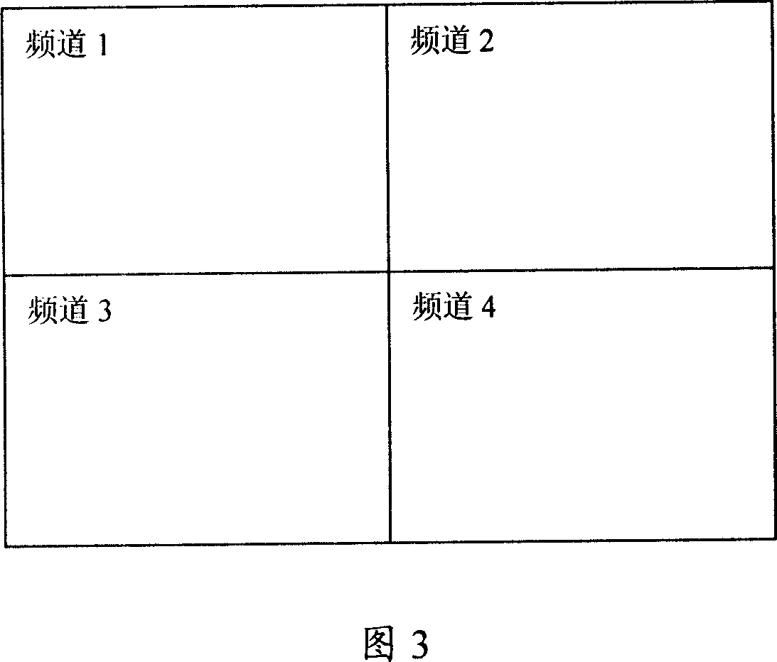 A network TV monitoring system and method