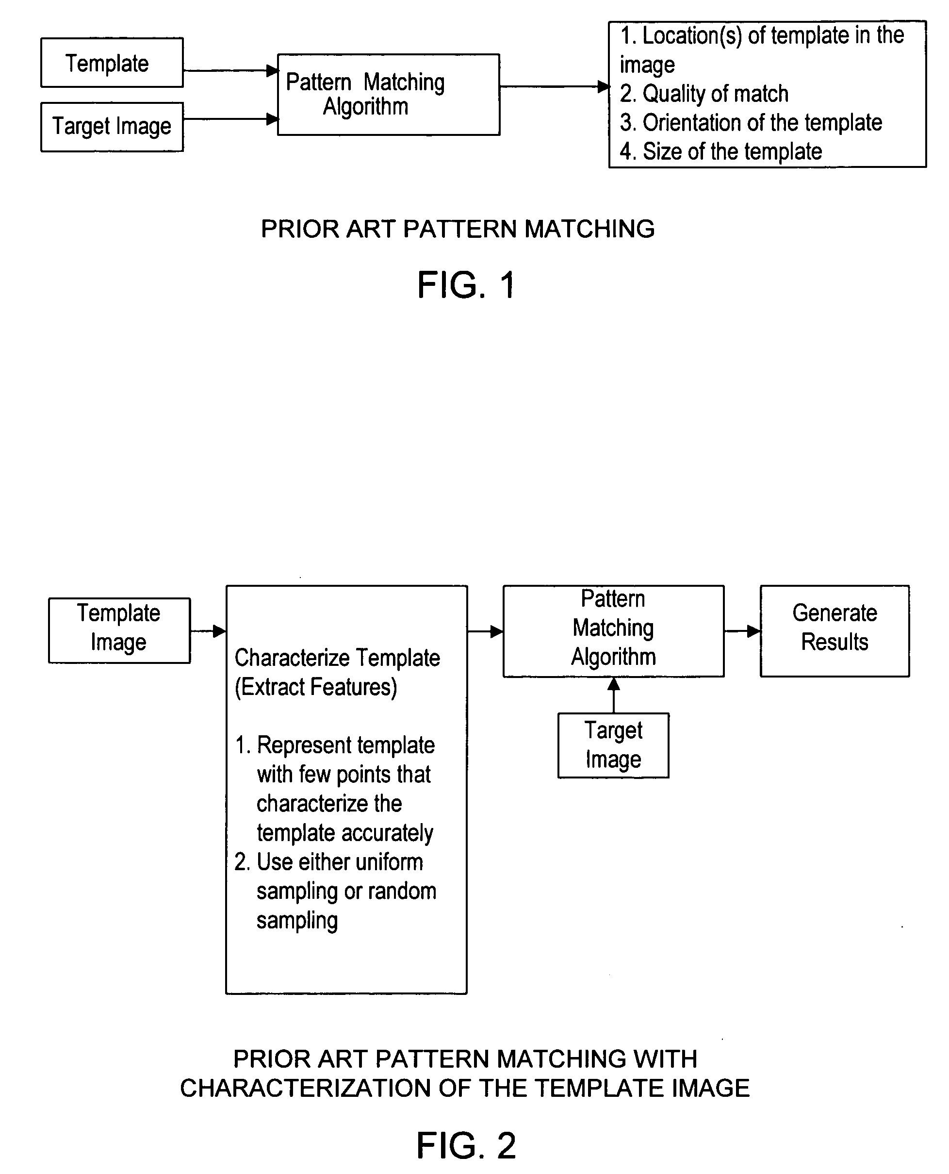 System and method for locating color and pattern match regions in a target image