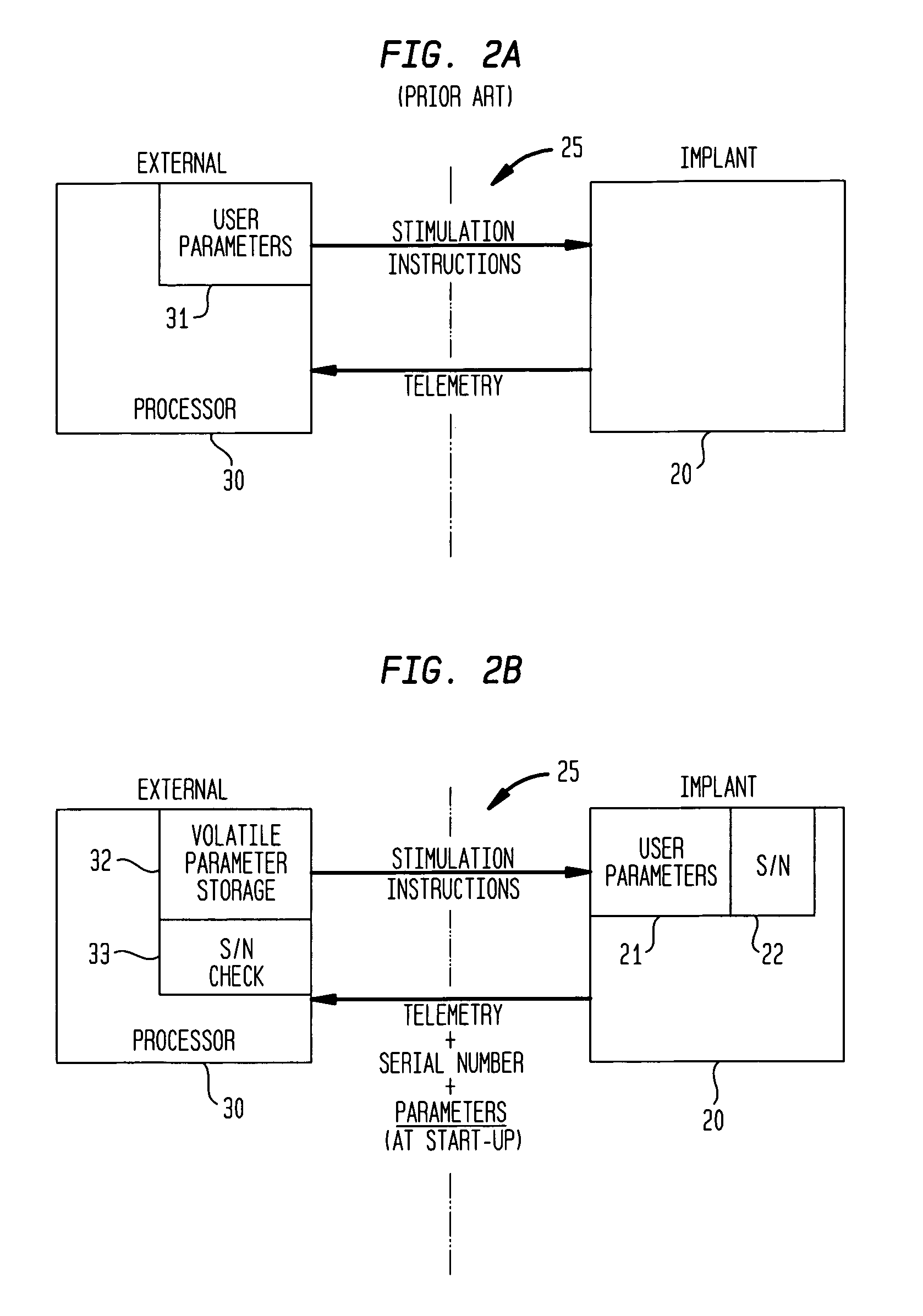 Cochlear implant having patient-specific parameter storage