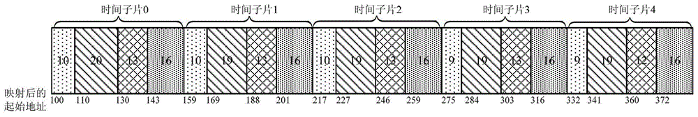 Method for time-slicing and resource mapping of type 2plp data in ngb-w