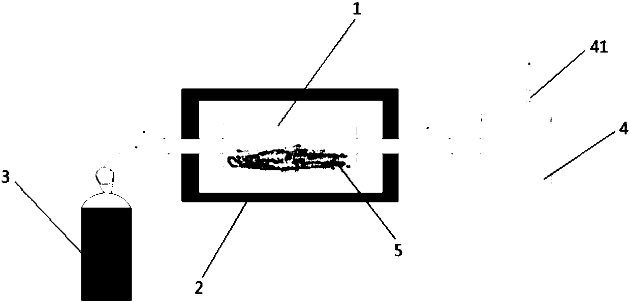 Preparation method and equipment of environment-friendly rubber reinforcing agent