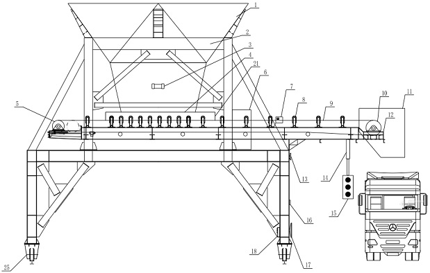 Intelligent loading hopper and method for transferring materials