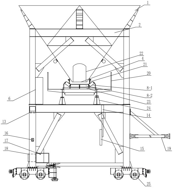 Intelligent loading hopper and method for transferring materials