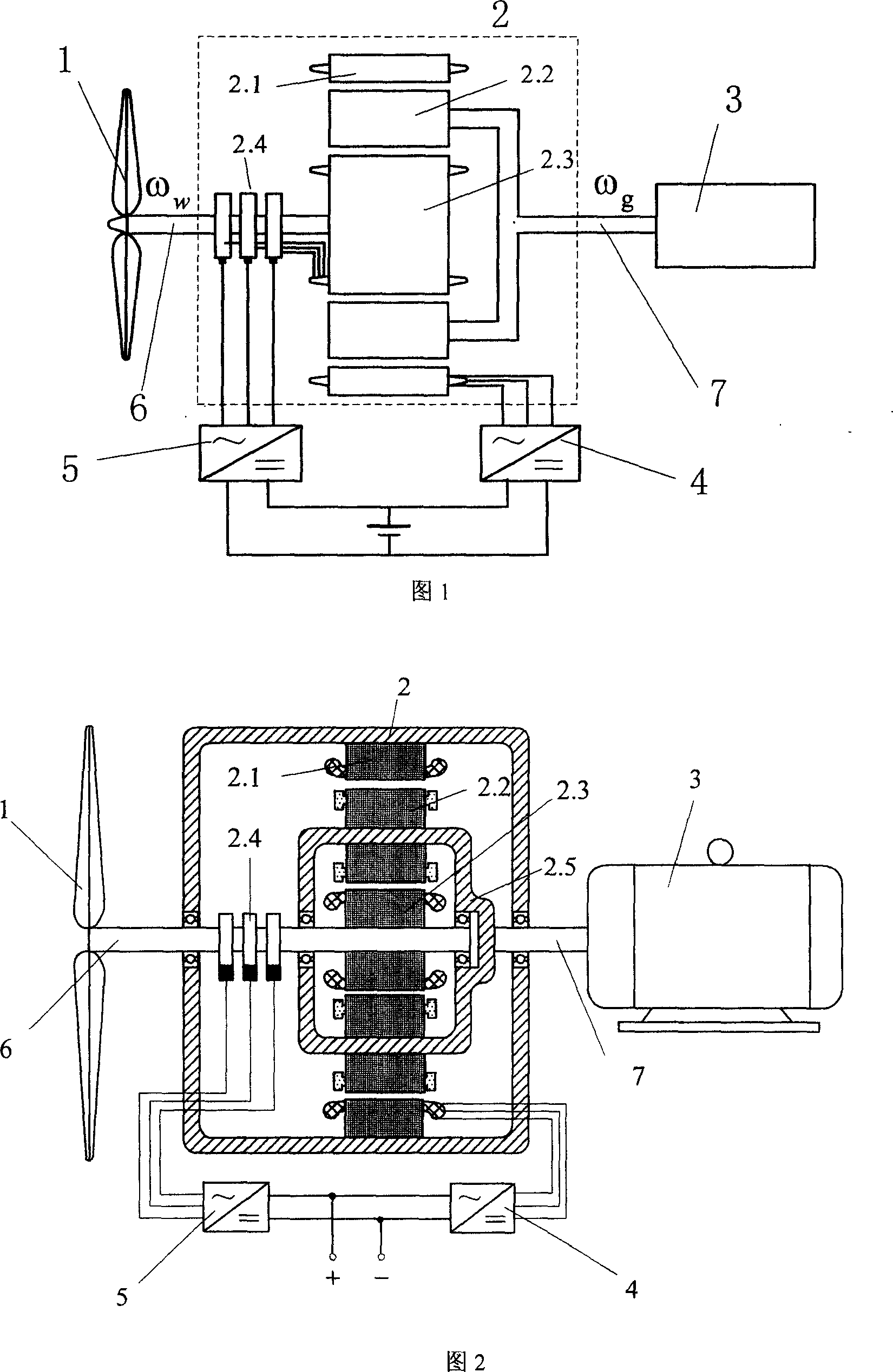 Electric stepless speed change double power flow wind-power generator group