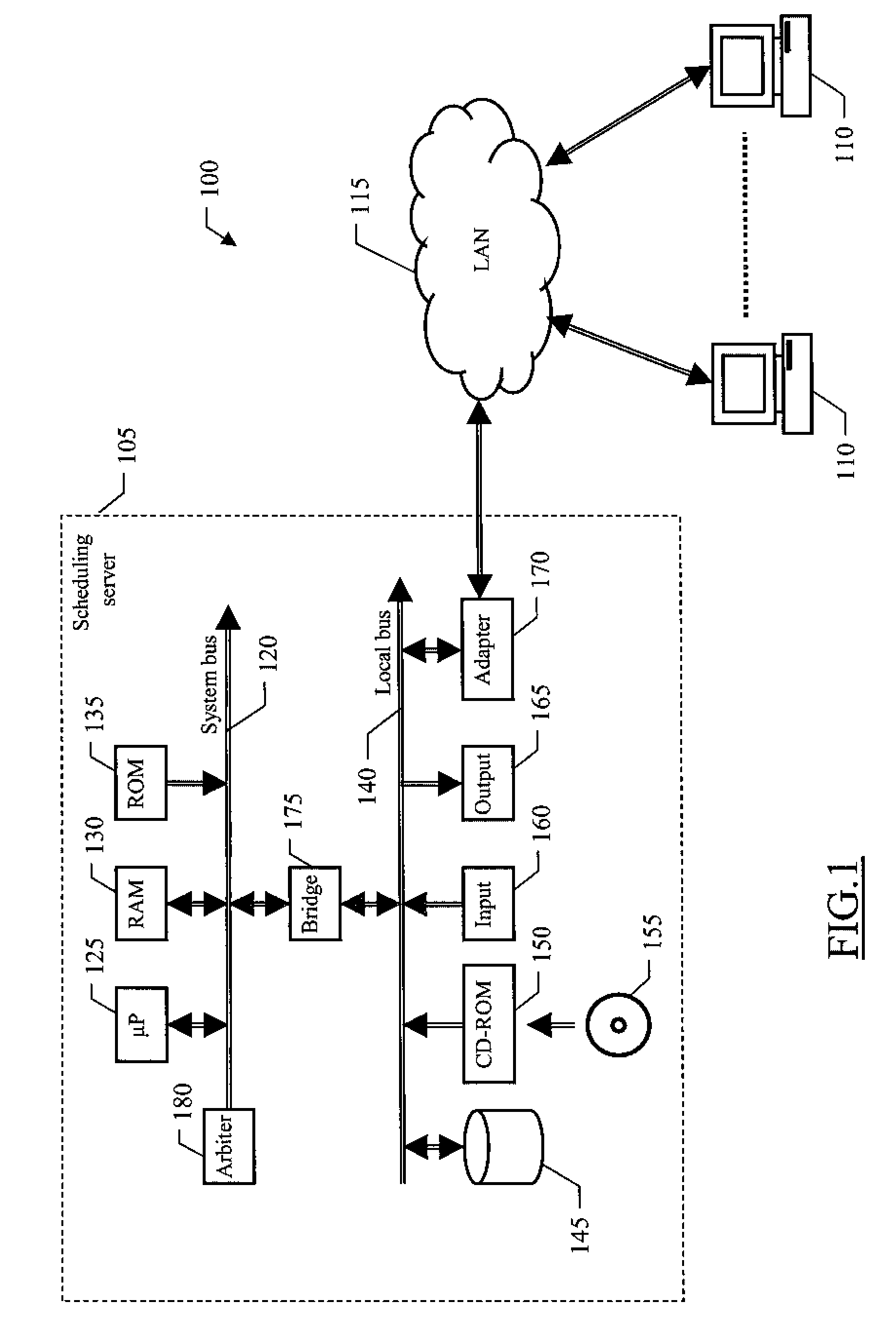 Method, system and computer program for scheduling execution of work units with monitoring of progress thereof