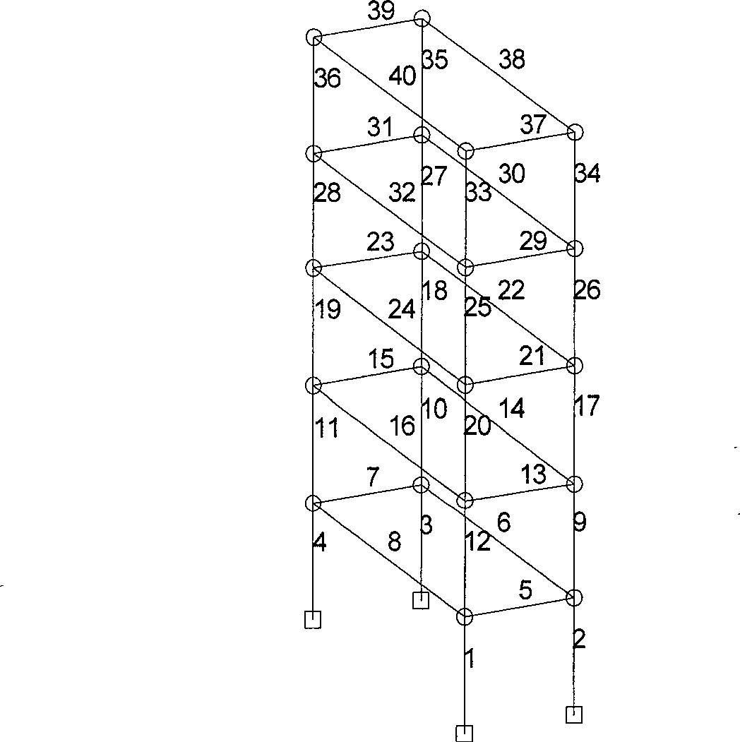 Method for modifying structural model by cross modal of cross model