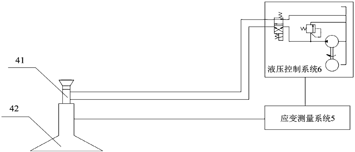 Observation window structure of deep-sea manned submersible with creep mitigation function