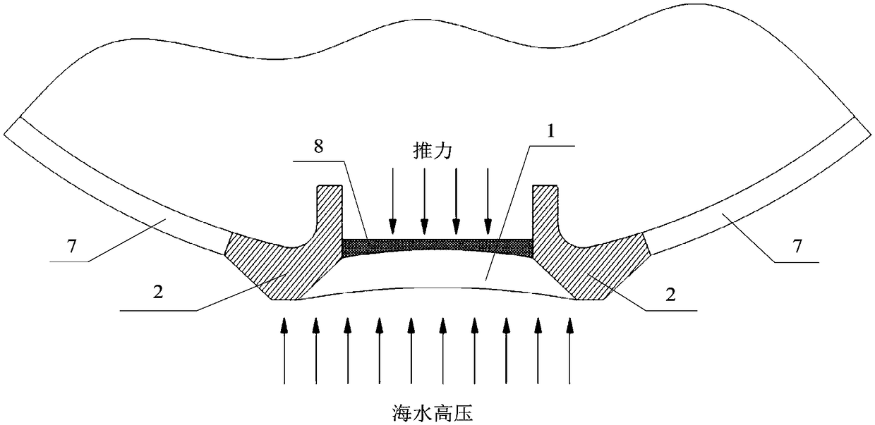 Observation window structure of deep-sea manned submersible with creep mitigation function