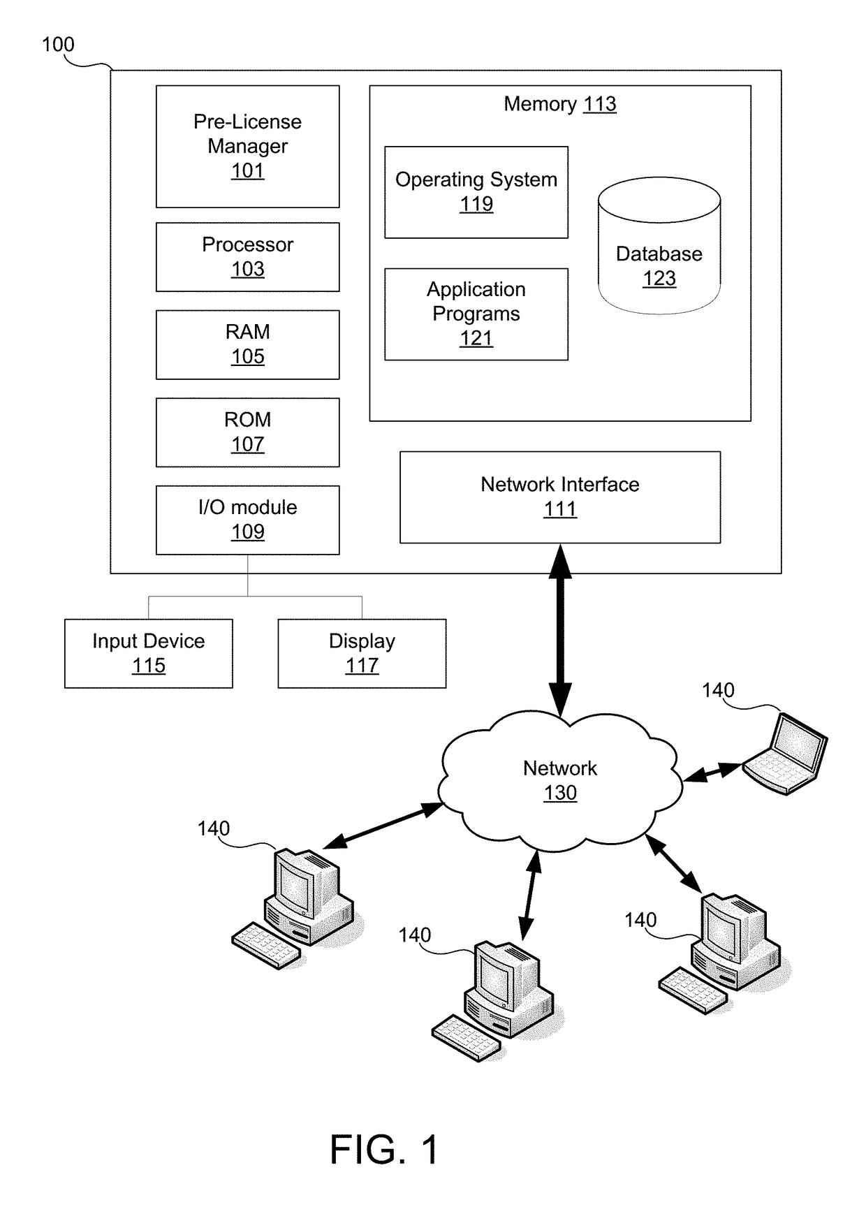 Pre-license development tool