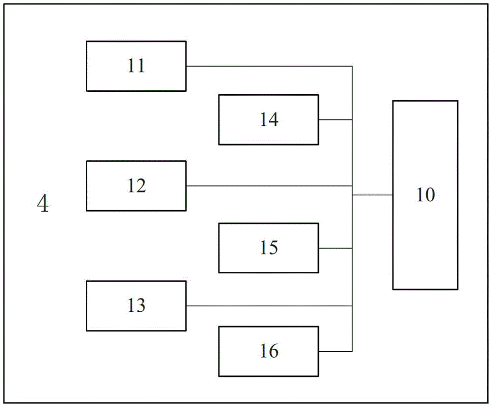 A method and device for beautifying pictures in batches