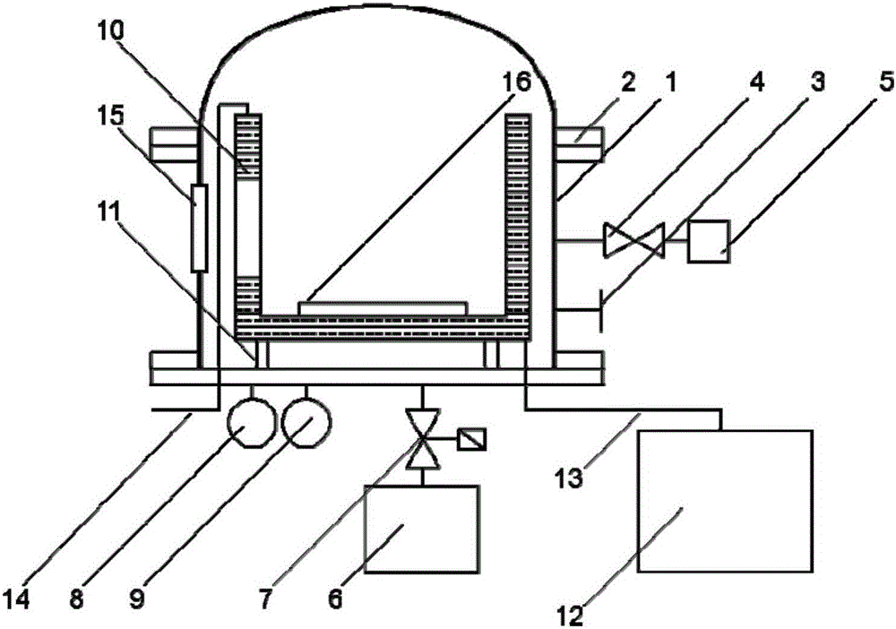 Dynamic measuring device of micro force