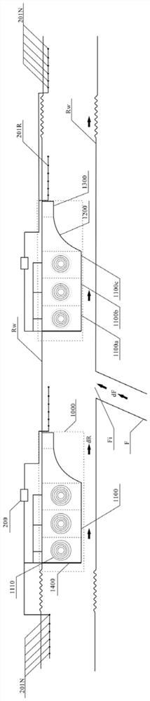 The method of attracting fish due to the temperature rise in the river