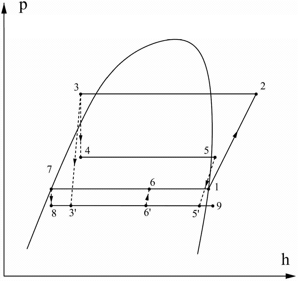 Novel compression/injection mixed refrigerating cyclic system used for double-temperature refrigerator