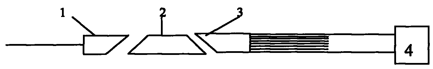 Coupling monitoring method