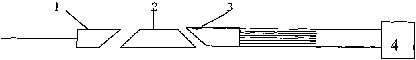 Coupling monitoring method