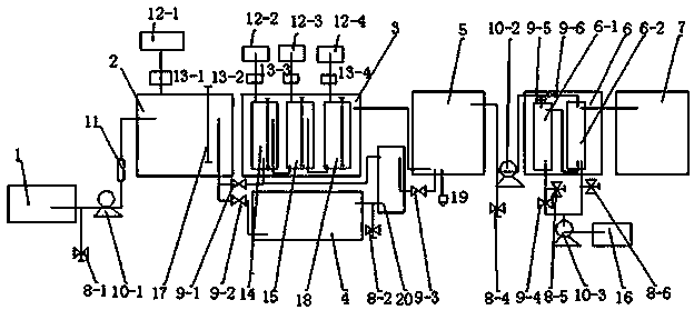 Recycling treating device for flowback pressure liquid in shale gas well fracturing operation