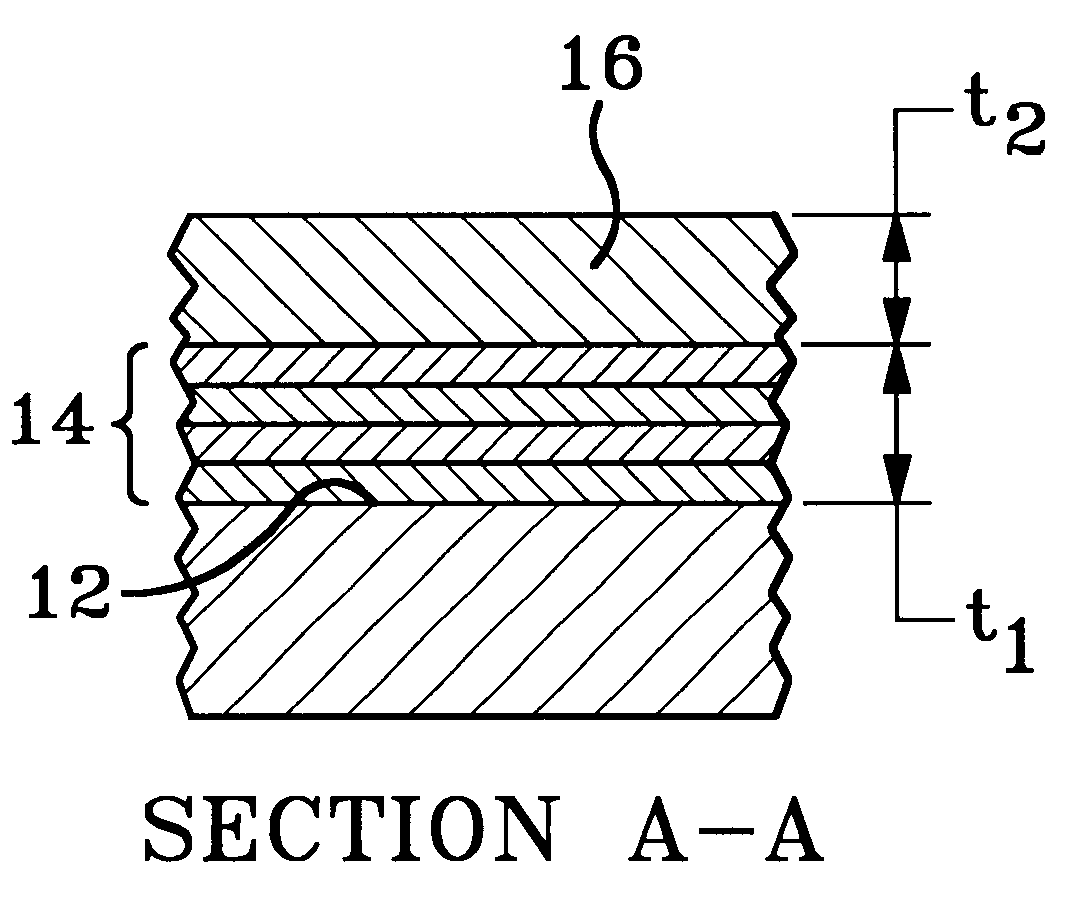 Compensating layer to reduce wavefront errors in coatings on mirrors for optical systems