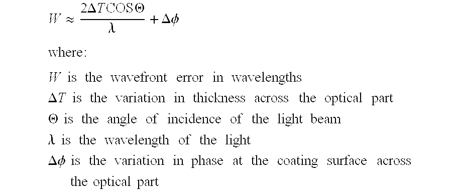 Compensating layer to reduce wavefront errors in coatings on mirrors for optical systems