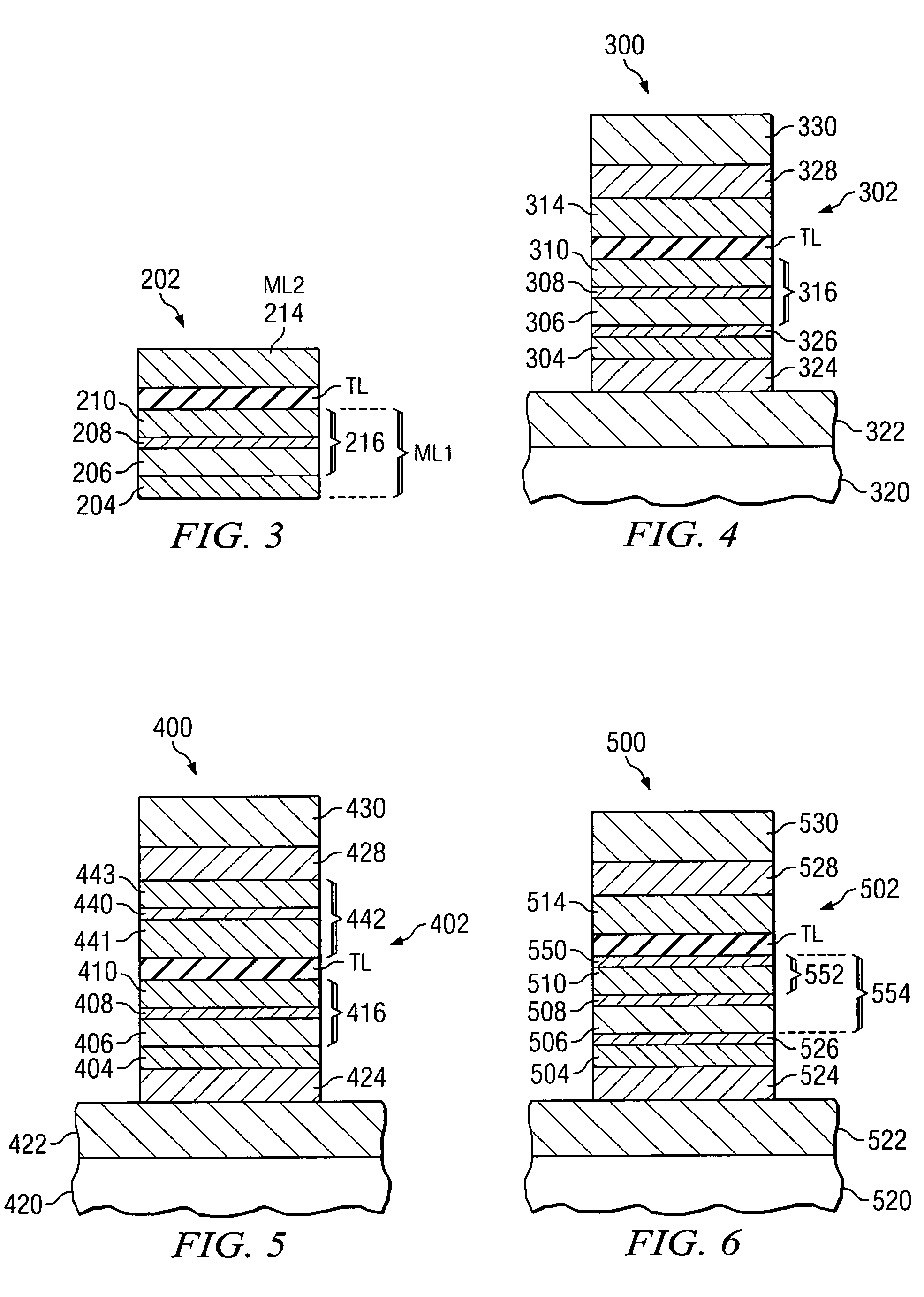 Magnetic tunnel junctions for MRAM devices