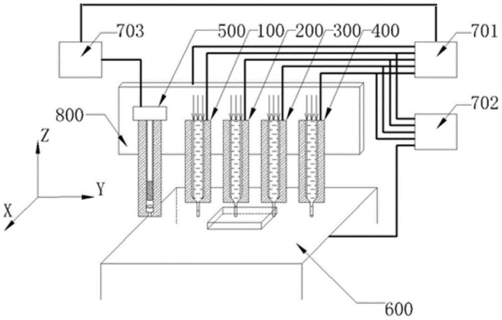 A three-dimensional printing method and device for integrated manufacturing of tissue/organ chips