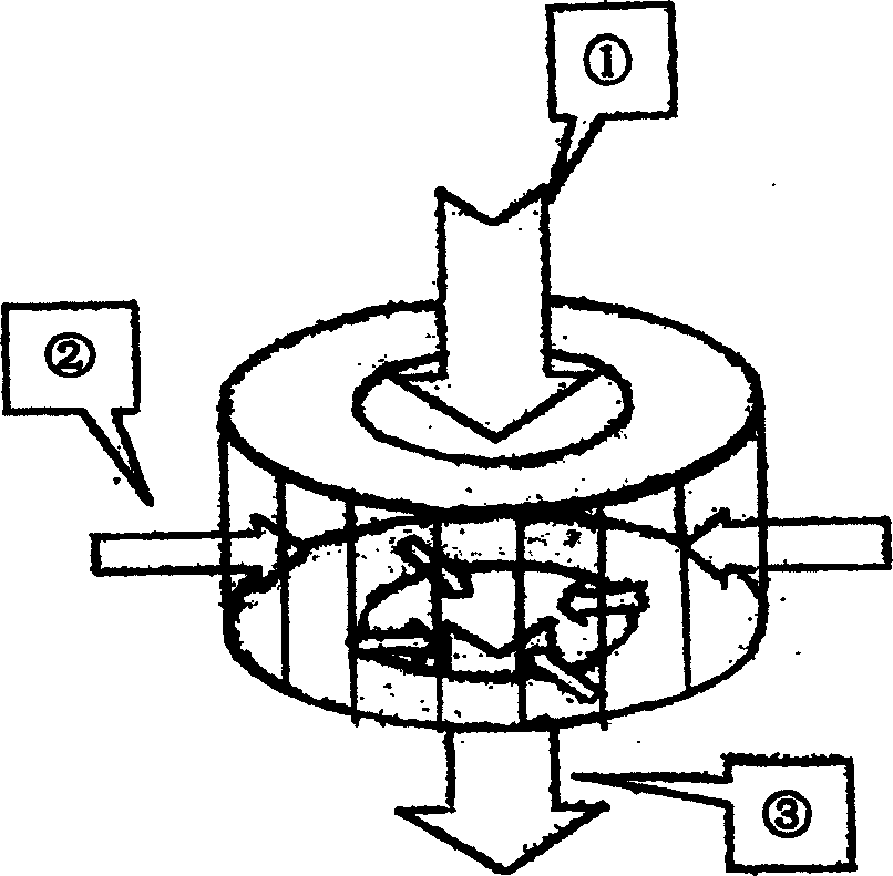 Method for preparing acetylene by hot plasma cracking methane containing gas