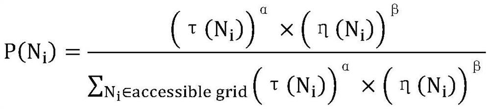 Heuristic algorithm-based underwater glider path planning method