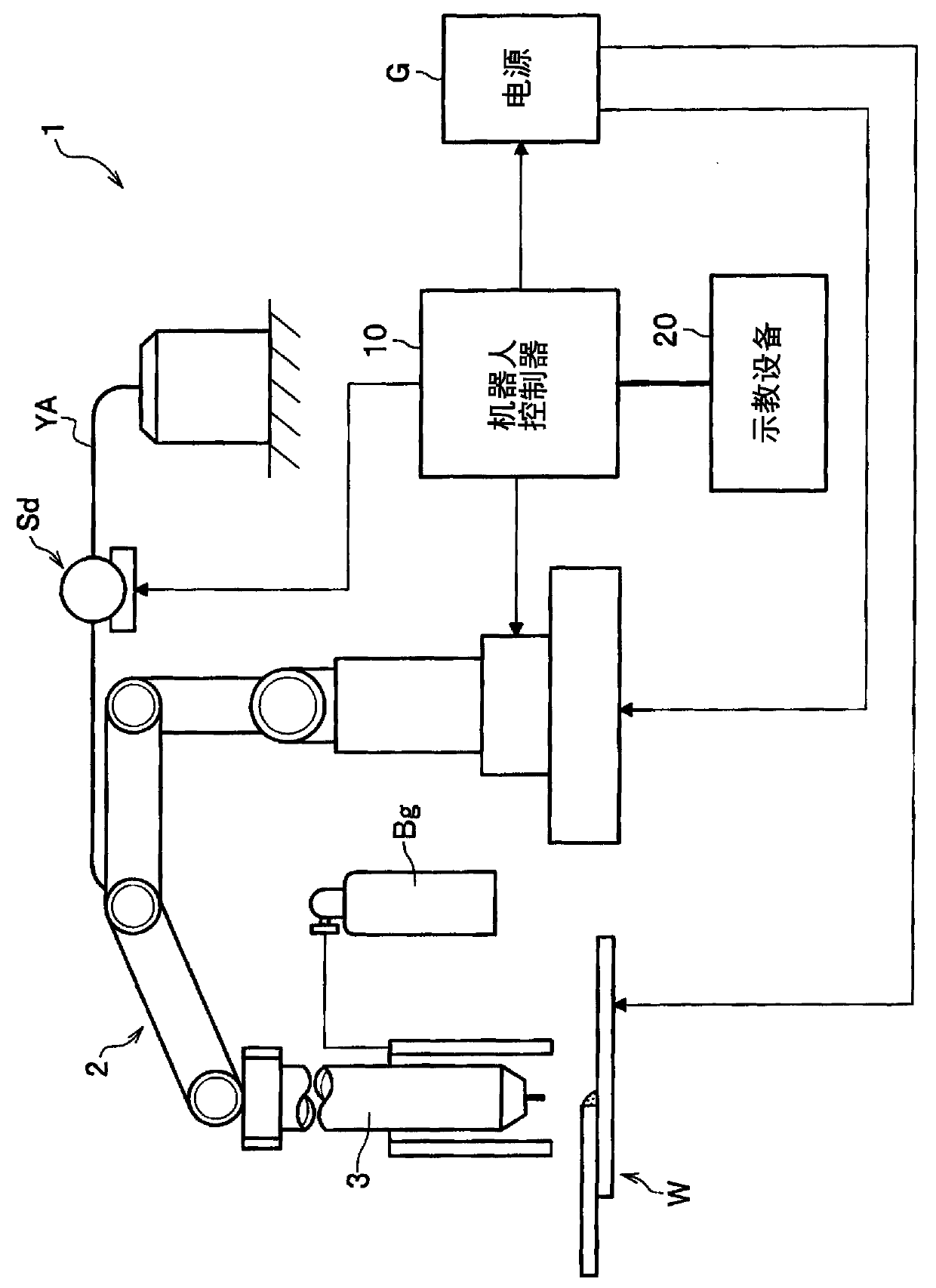 Method for welding zinc plated steel plate