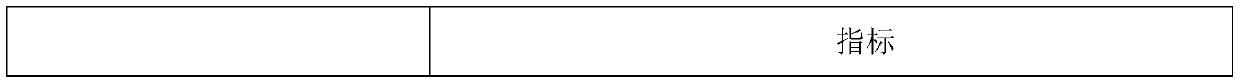 Puffed mixed raw material, processing method thereof and compound feed prepared by using same