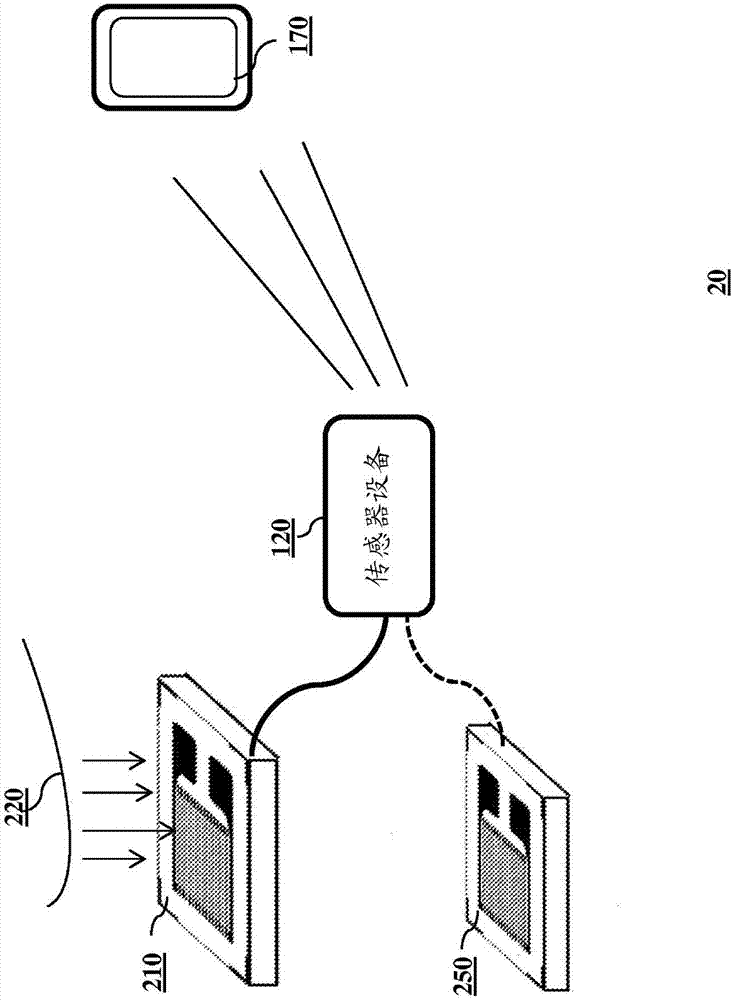 Sleep measurement computer system