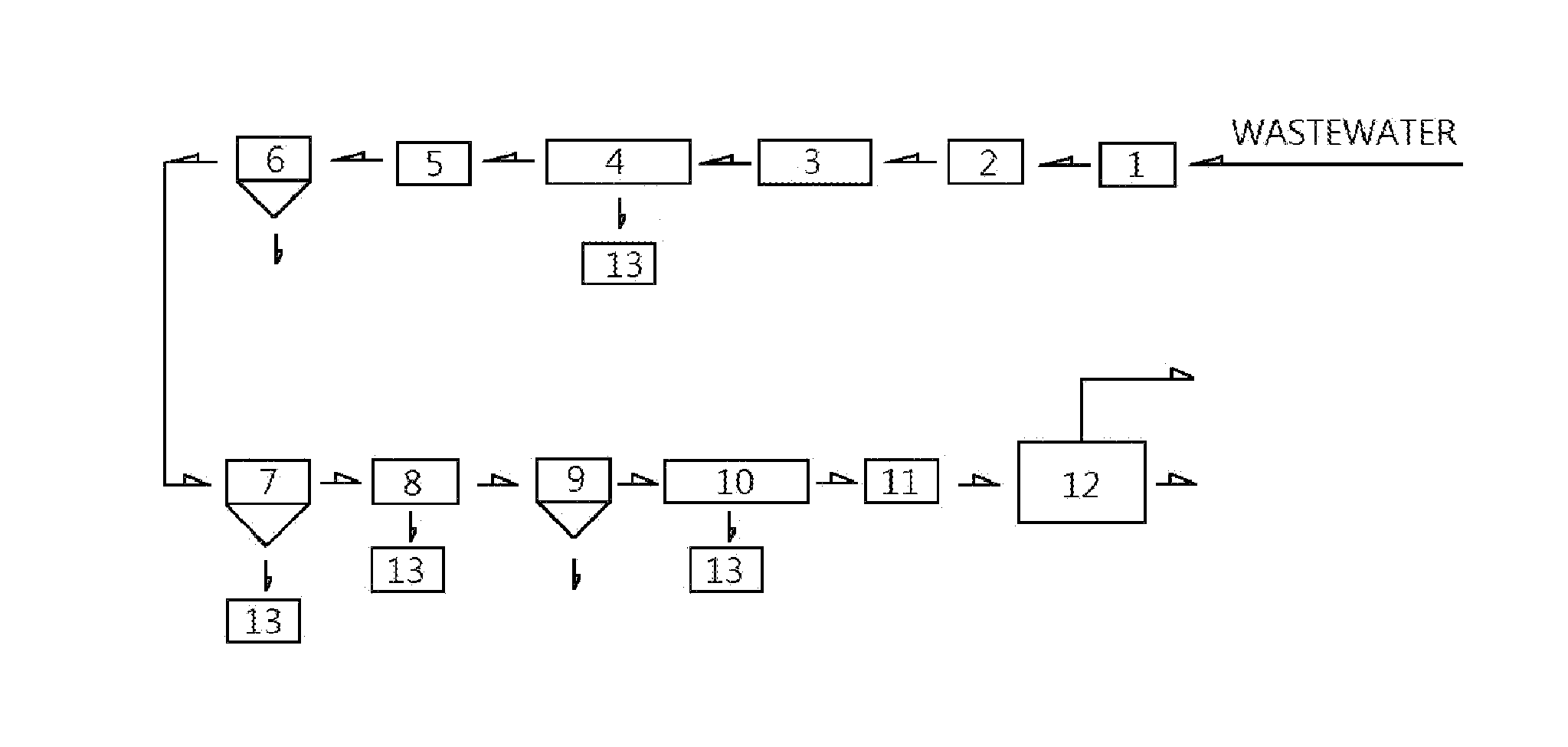 Tanning wastewater treatment and reuse apparatus and method therefor