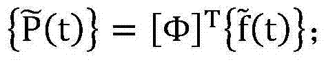 High-precision calculating method of random vibration dynamic stress of mechanical structure