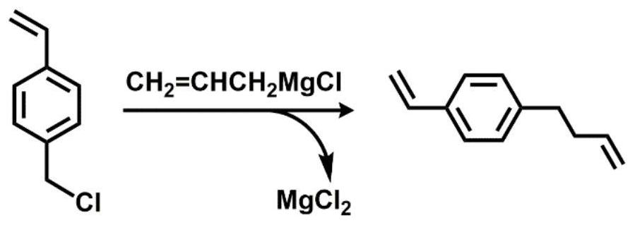 Dendrimers and their synthetic methods and applications