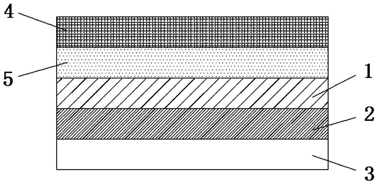 Shading film and FPC (flexible circuit board)