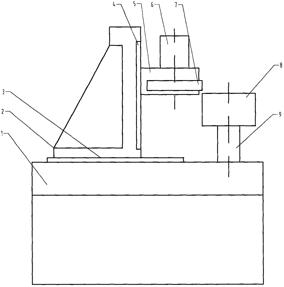Counter-roll grinding device and process for drum brake assembly