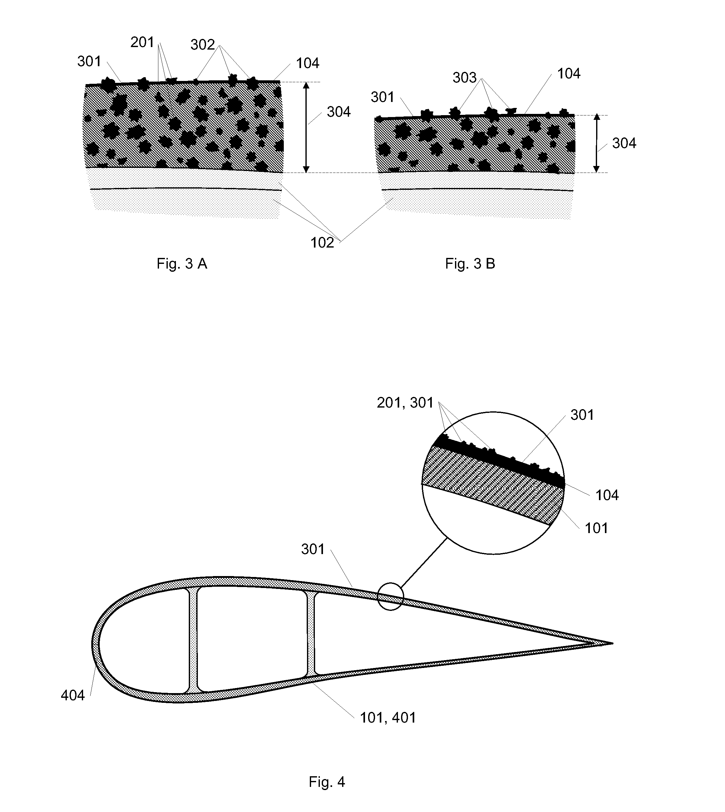 Regenerating surface properties for composites