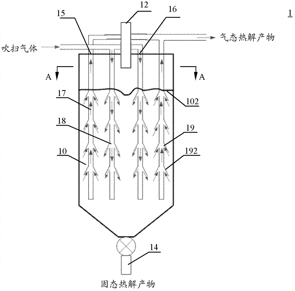 Carbon material pyrolysis device