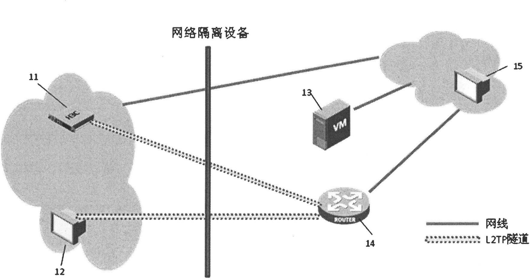 Methods for passing through and assisting in passing through network isolation equipment in Internet protocol (IP) monitoring system, and node