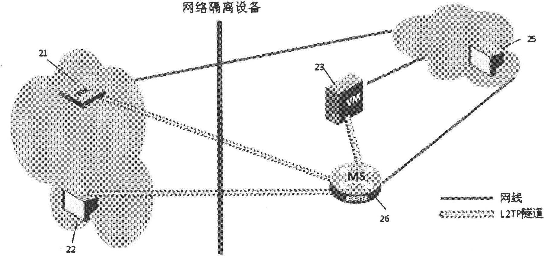 Methods for passing through and assisting in passing through network isolation equipment in Internet protocol (IP) monitoring system, and node