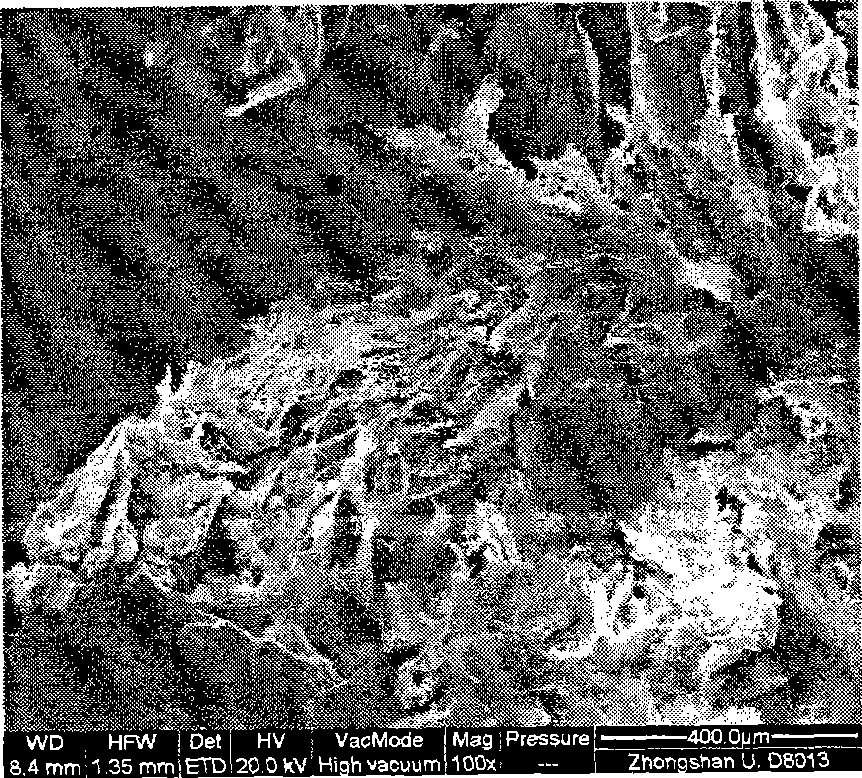 Method for preparing chitosan porous microsphere sorbent by metal ion imprinting and crosslinking methods as well as use