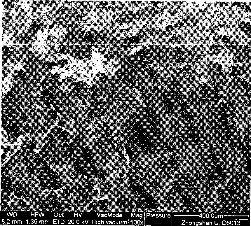 Method for preparing chitosan porous microsphere sorbent by metal ion imprinting and crosslinking methods as well as use