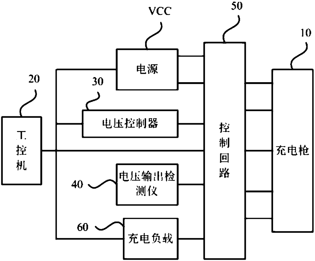 Charge gun test device and system